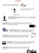 怎樣選擇質(zhì)量管理培訓(xùn)老師